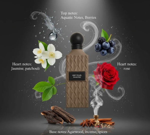 جراي بيرل دايموند